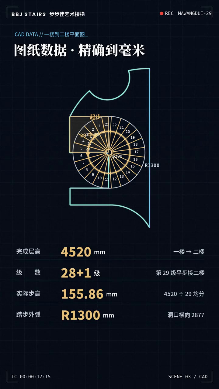 旋转楼梯方案平面图，标注完成层高4520毫米、28加1级及踏步外弧R1300